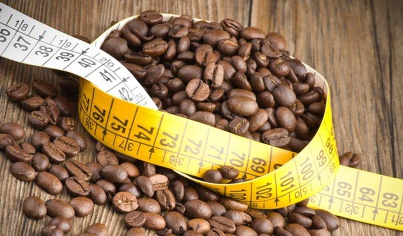 Coffee Aid Weight Loss
