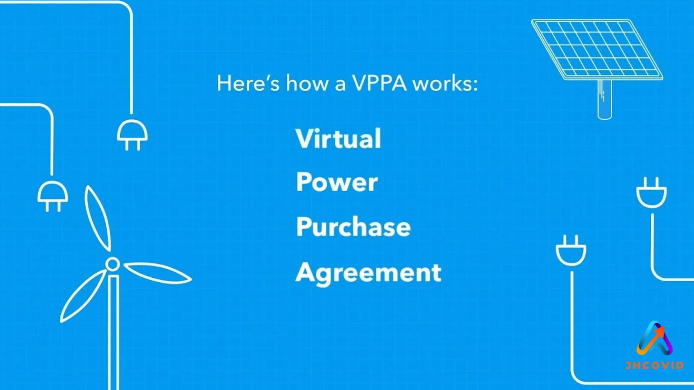 Virtual Power Purchase Agreements