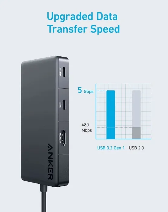 USB-C Adapter