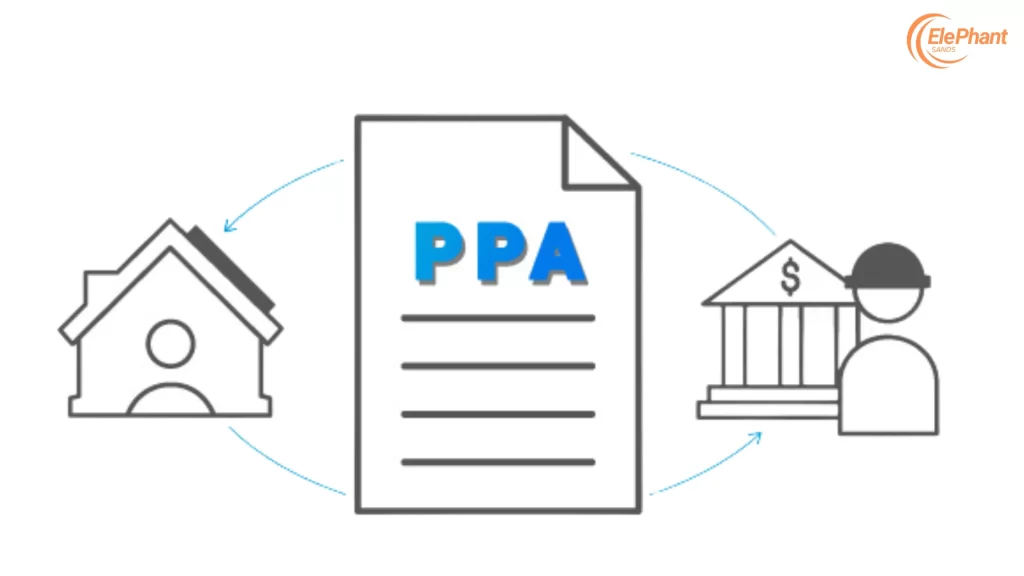 Virtual Power Purchase Agreements